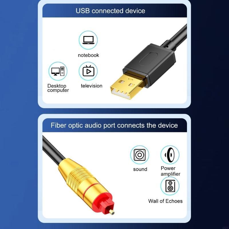 USB To Optical SPDIF Converter - огляд і ціна Gaming Console Ayaneo