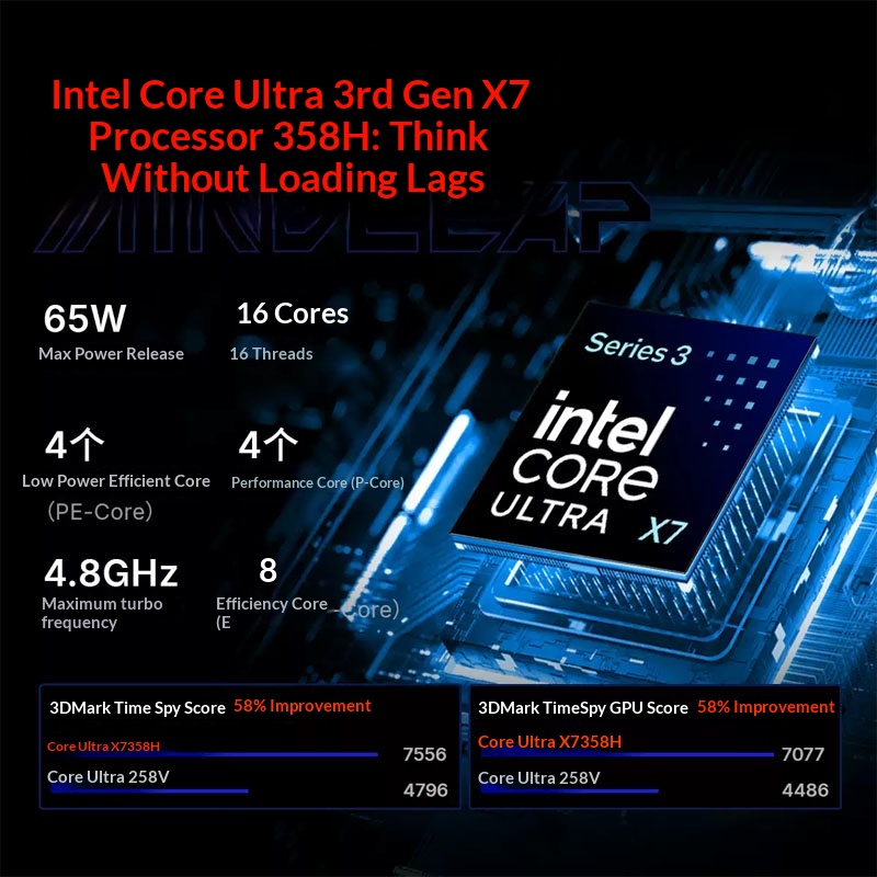 OneXPlayer Super V UItra X7 35 - огляд і ціна Gaming Console X7
