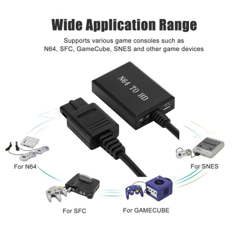 HD N64 PS2 Wii Xbox to HDMI-Co - огляд і ціна Gaming Console Box