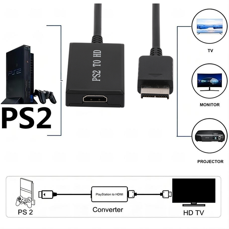 HD N64 PS2 Wii Xbox to HDMI-Co - огляд і ціна Gaming Console Box