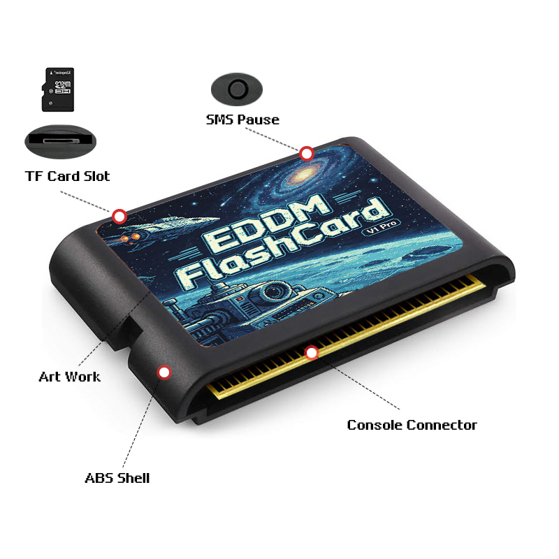 3000 In 1 EDMD Game Cartridge  - огляд і ціна Gaming Console Video Game