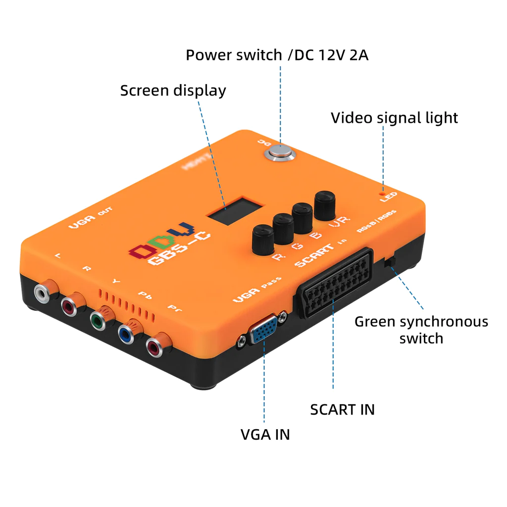 Mcbazel ODV-GBS-C Component VG - огляд і ціна Gaming Console Cube