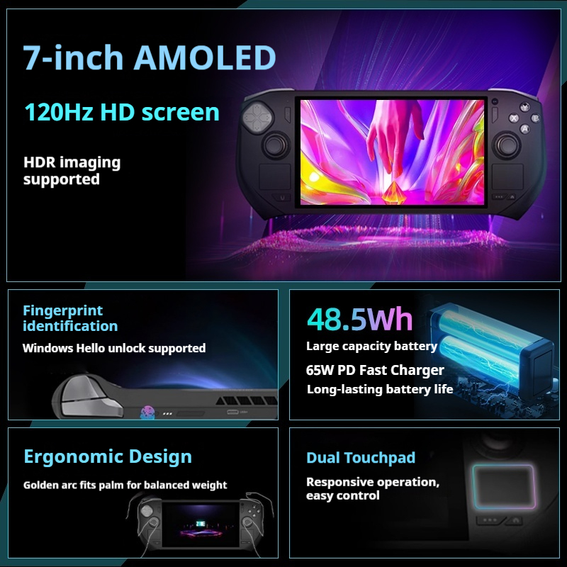 2025 New Zotac ZONE Handheld G - огляд і ціна Zotac Gaming Console