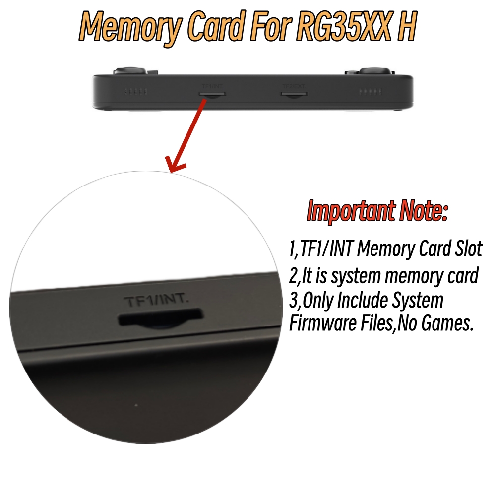 32GB TF1 Memory Card For RG35X - огляд і ціна Gaming Console Kit