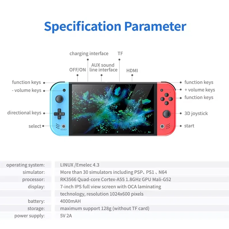 S M20 Pro Handheld Video Gamin - огляд і ціна Gaming Console Video Game