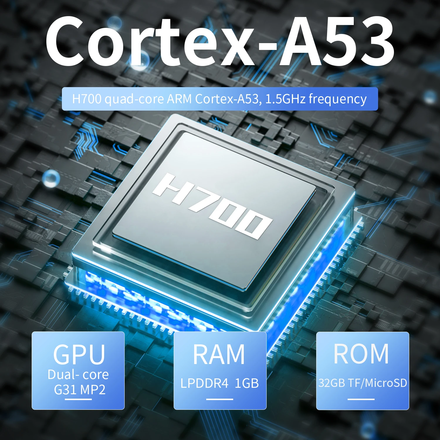 ANBERNIC RG CubeXX Retro Handh - огляд і ціна Gaming Console Cube