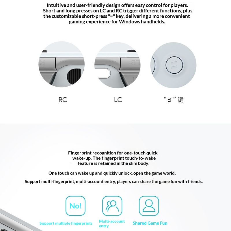 Ayaneo Air Plus Gaming Handhel - огляд і ціна Zotac Gaming Console