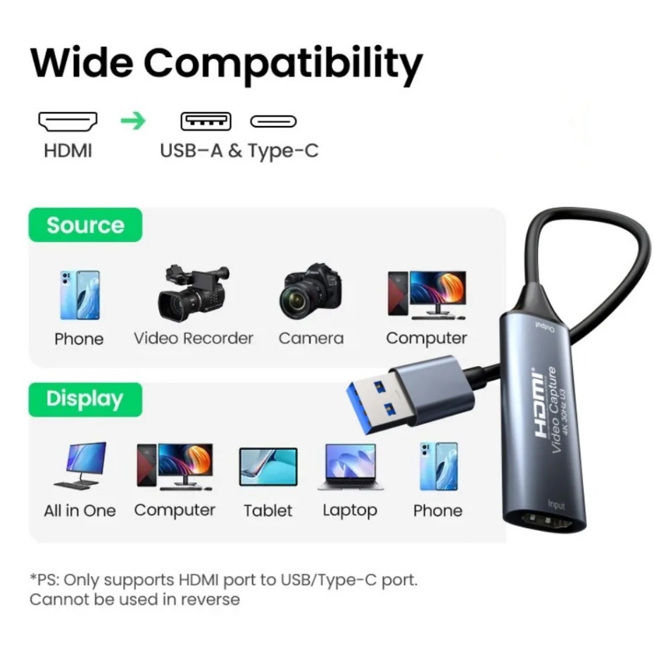 USB-C 2.0/3.0 HDMI Video Captu - огляд і ціна Pad Gaming Console