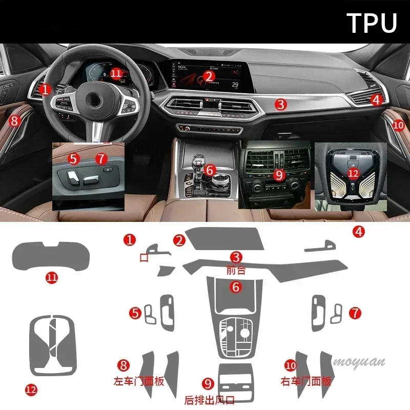 Tpu Transparent Film for BMW X - огляд і ціна Gaming Console X7
