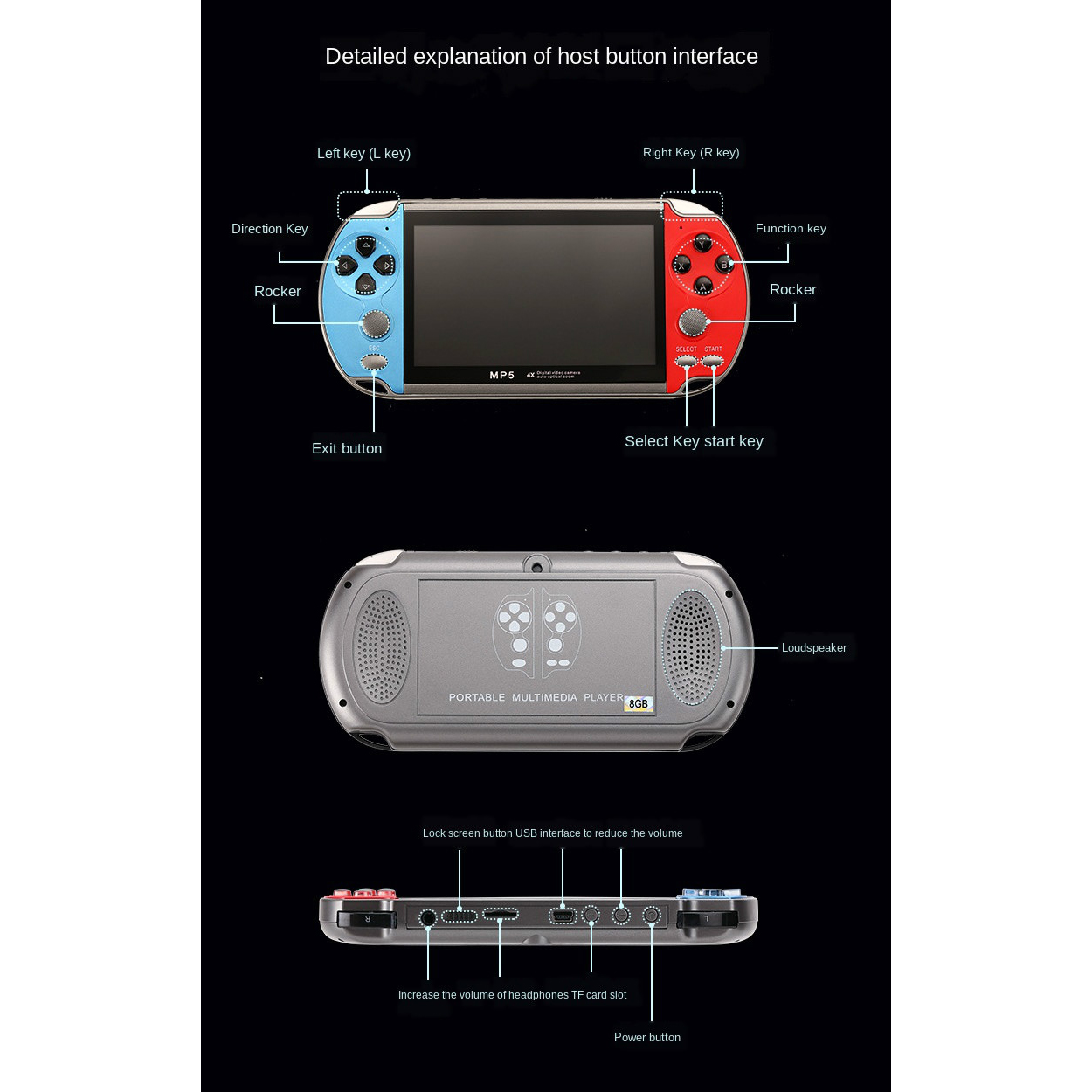 Gaming Portable Handheld Retro - огляд і ціна Gaming Console X7