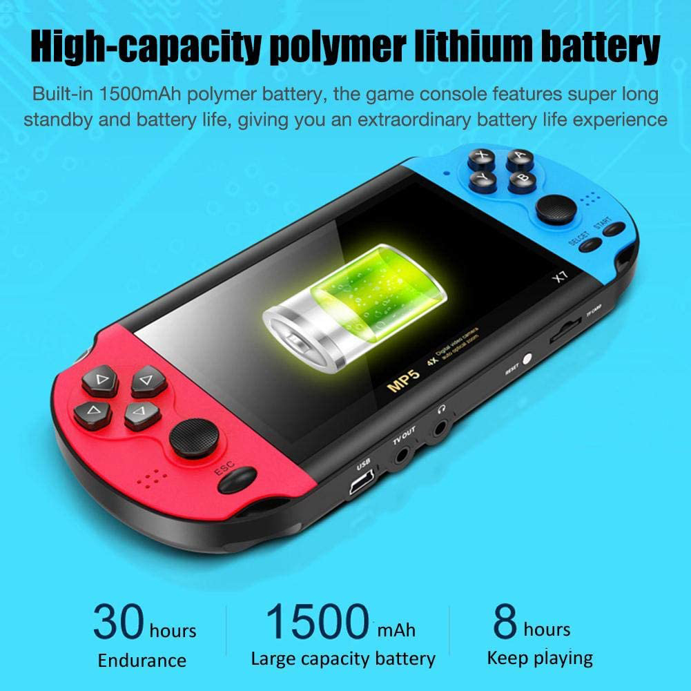 Gaming Portable Handheld Retro - огляд і ціна Gaming Console X7