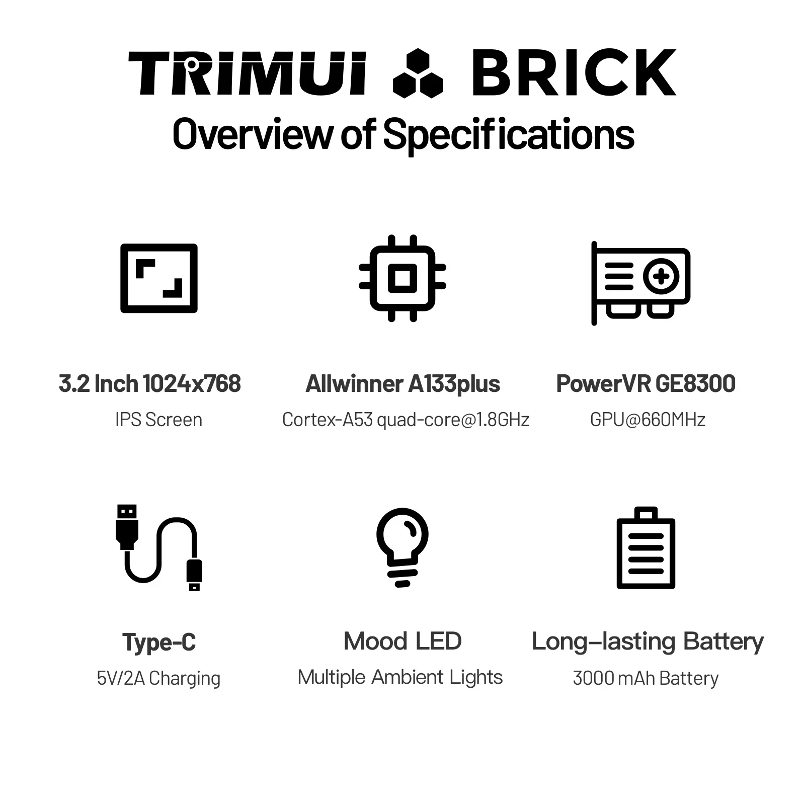TRIMUI BRICK Handheld Game Con - огляд і ціна Gaming Console Chinese