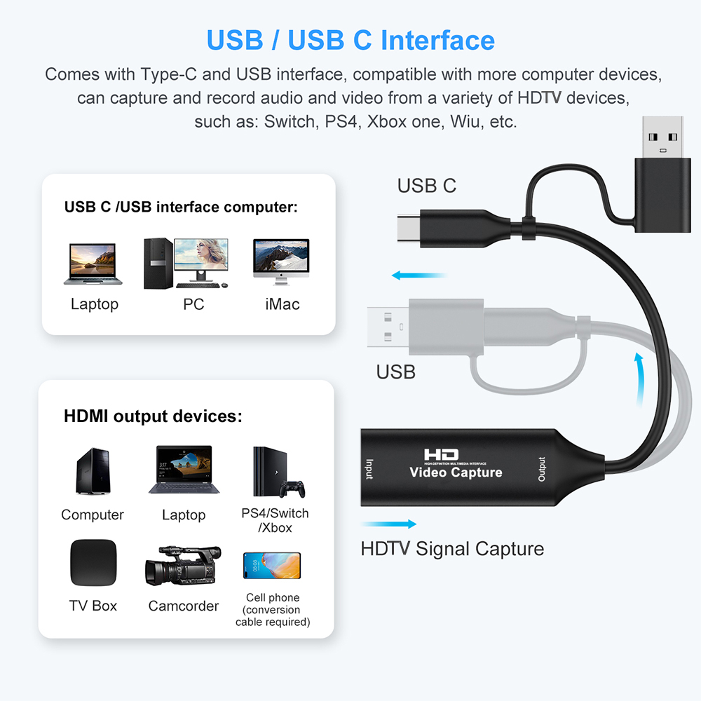 4K HDMI-compatible USB Video C - огляд і ціна Pad Gaming Console